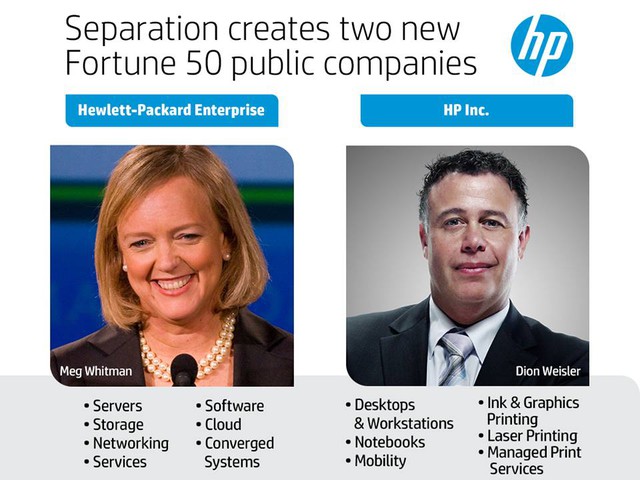 Chân dung CEO của Hewlett-Packard Enterprise và HP Inc. 