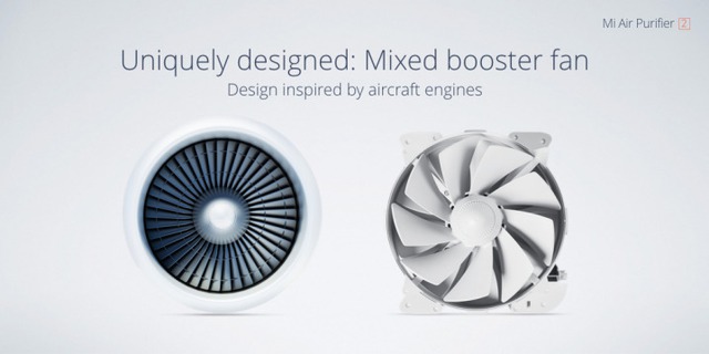  Thiết kế cánh quạt của máy lọc không khí Xiaomi lấy cảm hứng từ cánh quạt của máy bay. 