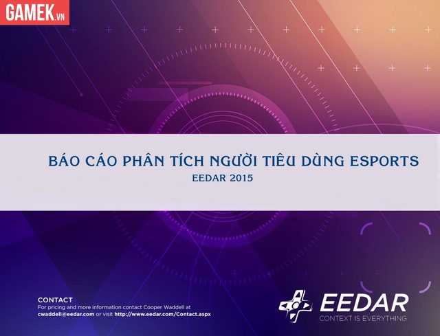 
Báo cáo phân tích người tiêu dùng Esports năm 2015 của EEDAR
