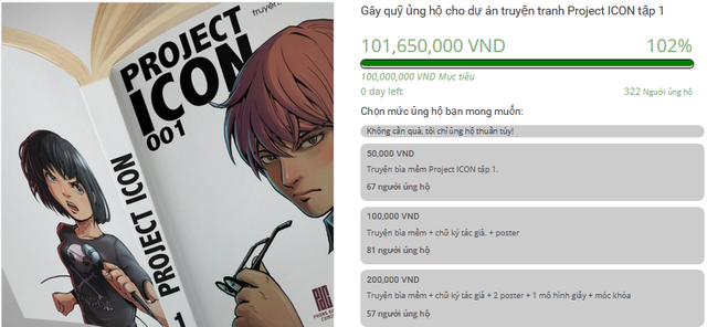 Dự án Project Icon đã gây quỹ được hơn 100 triệu