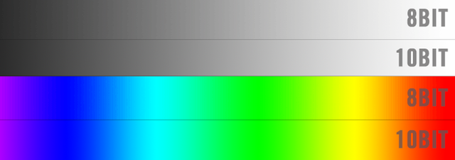  Có thể thấy các màu sắc chuyển đổi ở định dạng 8 bit không mượt như 10 bit. 