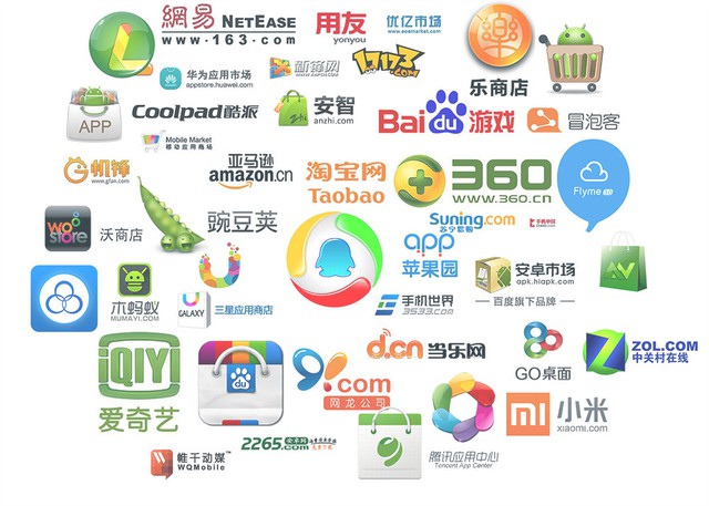 
Vô số cửa hàng ứng dụng ở thị trường Trung Quốc
