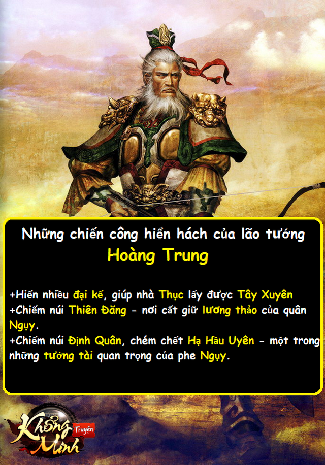
Hoàng Trung là vị hổ tướng dũng mãnh, khí chất dẫn đầu tam quân, đặc biệt ông có tài bắn cung thiện nghệ và được Lưu Bị hết sức coi trọng.
