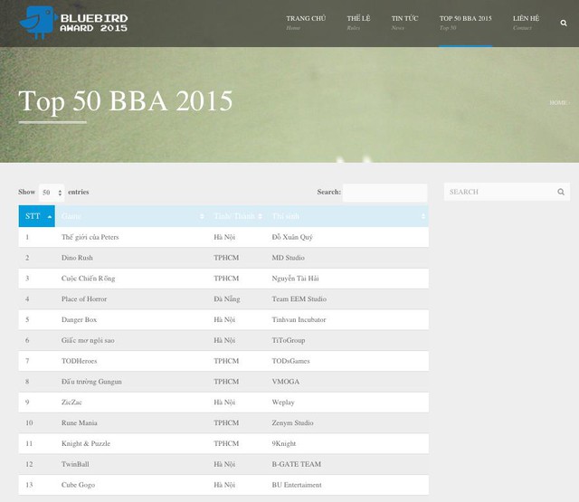 Top 50 game lọt vào vòng trong trên website chính thức của Bluebird Award.
