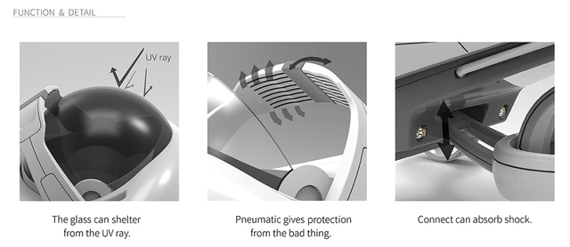  Kính bảo vệ chống tia UV và cấu trúc giảm xóc hiện đại. 
