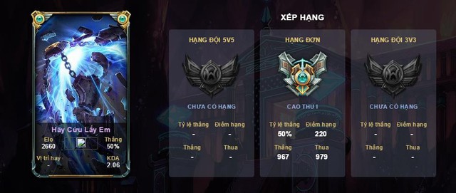 
QTV chỉ còn ở Rank Cao Thủ 220 điểm.
