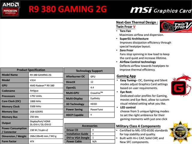 Thông số kĩ thuật của R9 380