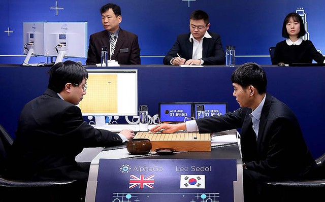 
AlphaGo đã đánh bại kỳ thủ cờ vây Lee Sedol với tỷ số 4-1
