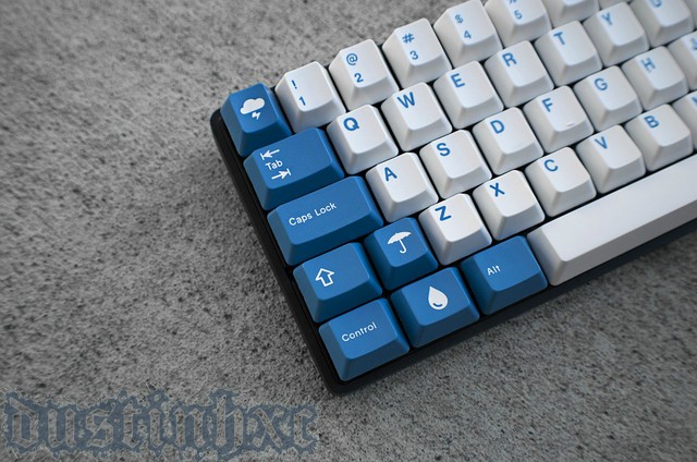 
Raindrop Keyset
