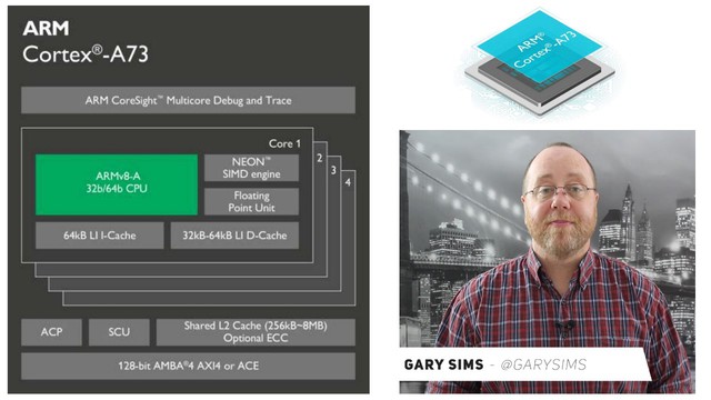  Những nhận định đầu tiên của BTV công nghệ Gary Sims. 