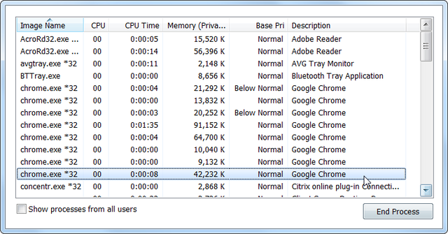  Chrome chạy multi-process do đó ít bị giật lag hơn. 