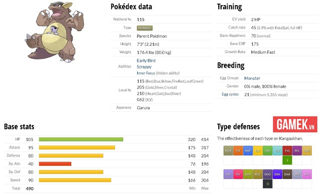 
Kangaskhan
