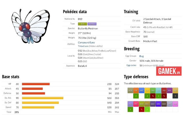 
Butterfree
