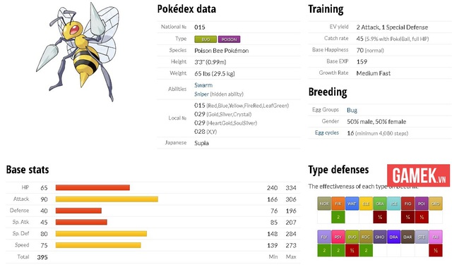 
Beedrill
