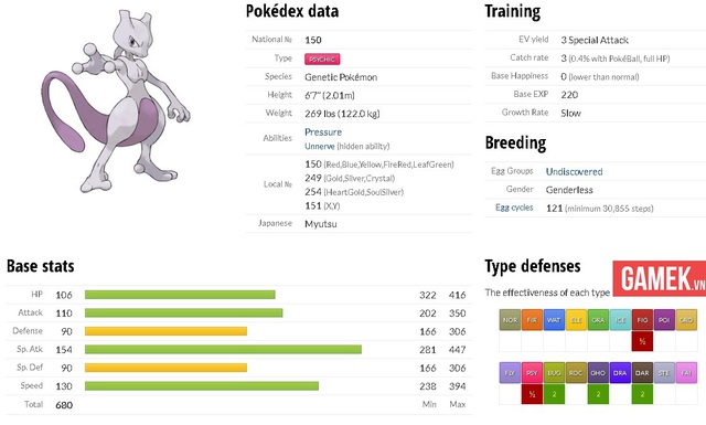 
Mewtwo
