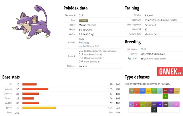 
Rattata
