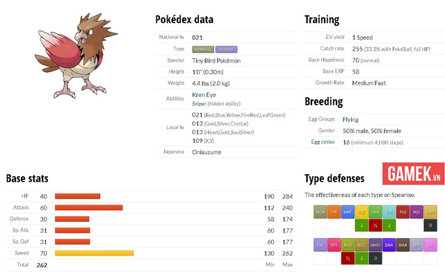 
Spearow
