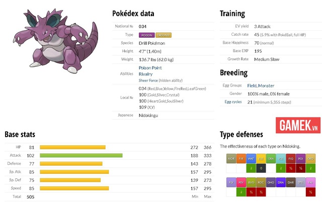 
Nidoking
