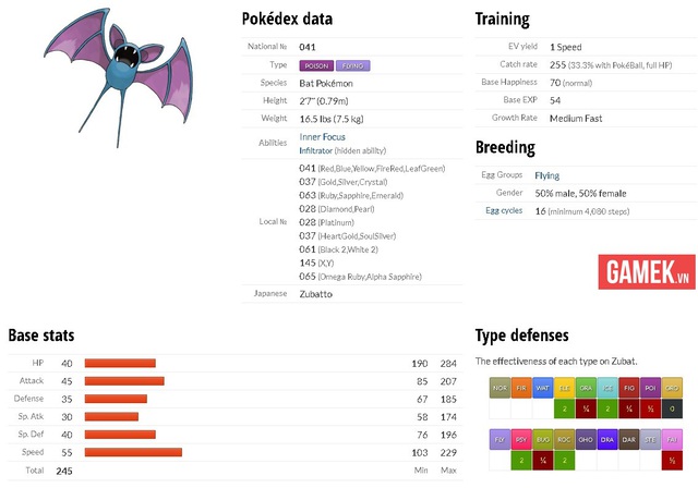 
Zubat
