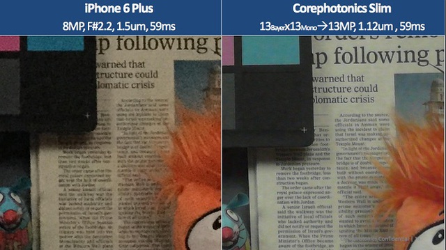  Hệ thống camera kép của Corephotonics ăn đứt camera trên iPhone 6 Plus. 