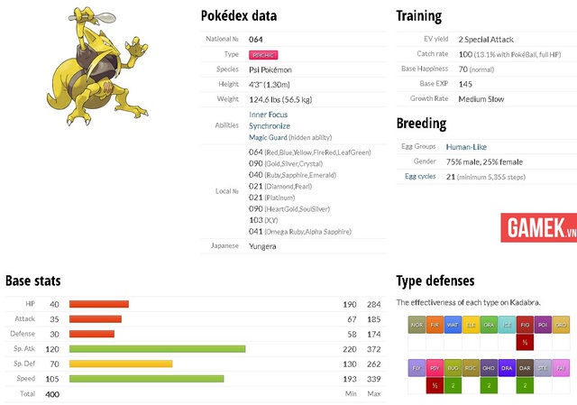 
Kadabra
