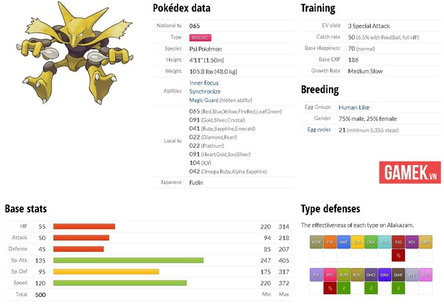 
Alakazam
