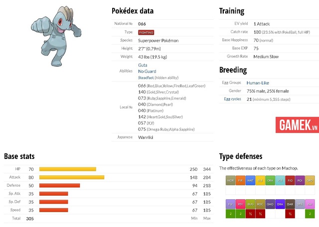 
Machop
