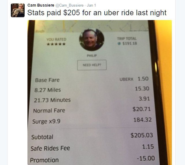  Tôi đã trả 205 USD cho chuyến đi Uber đêm qua. 