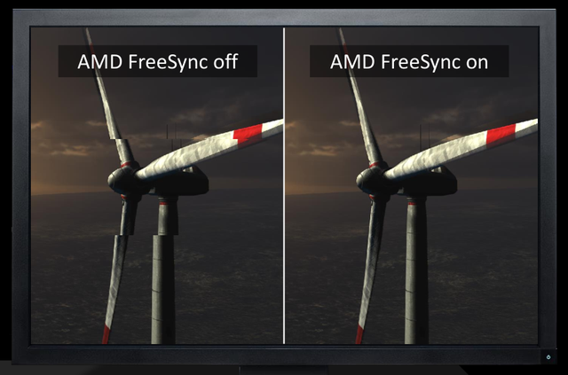  Sự ra đời của những màn HDMI là một thế mạnh AMD quyết lợi dụng trước đối thủ NVIDIA của mình. Đặc biệt là đối tượng người chơi dùng console. 