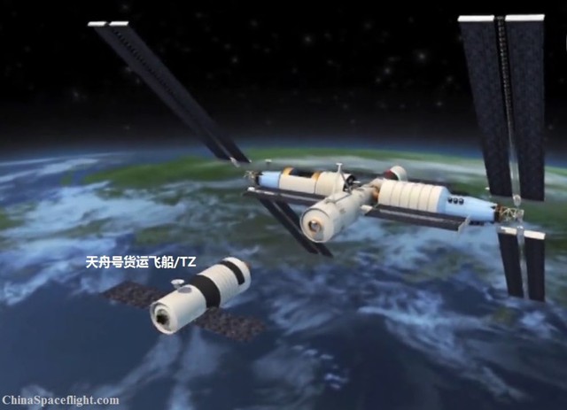  Mô hình ráp nối giữa kính thiên văn và trạm không gian của Trung Quốc 