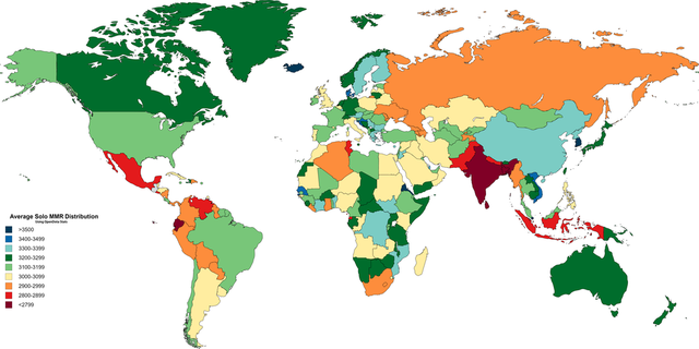 
Biểu đồ thể hiện chỉ số trung bình MMR tại các quốc gia. Qua biểu đồ này, có thể thấy Việt Nam nằm trong top những quốc gia có chỉ số MMR cao nhất thế giới.
