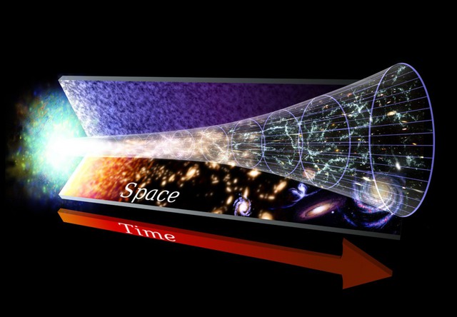  Vũ trụ ngày càng mở rộng sau vụ nổ Big Bang và vẫn chưa dừng lại 