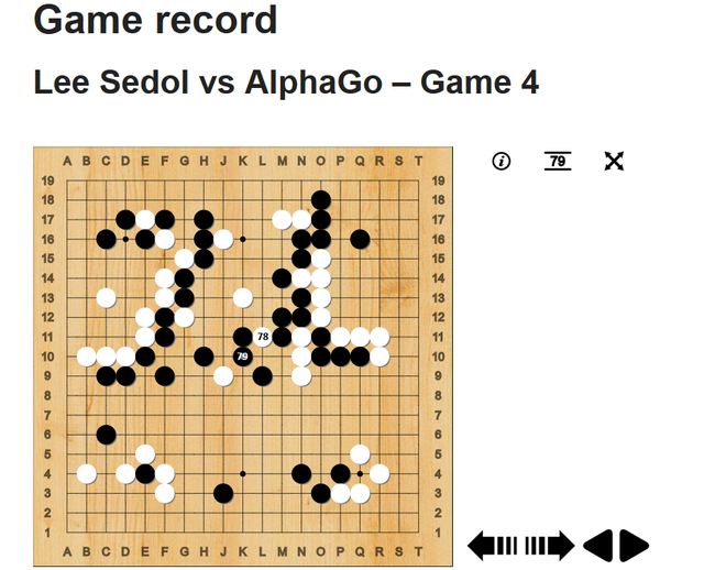  Nước đi số 78 của Lee Sedol và 79 của AlphaGo: bước ngoặt của ván đấu. 
