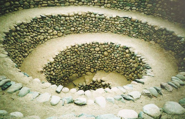  Một hố dẫn nước của người Huari 