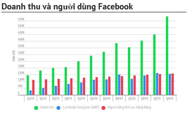 Ảnh Tinhte.vn