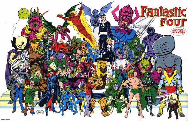 Tổng quan lịch sử hình thành và phát triển của Marvel Comics