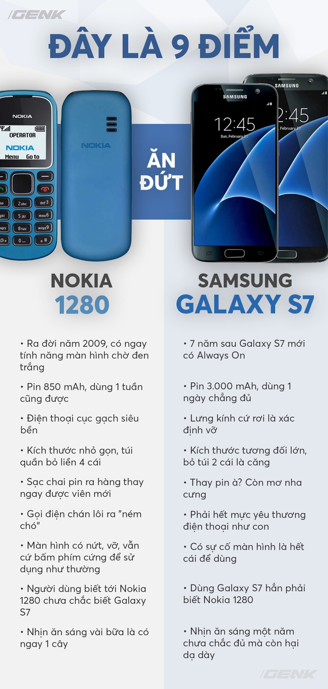 Sưu Tầm 25 hình nền độc đáo cho Nokia 1280