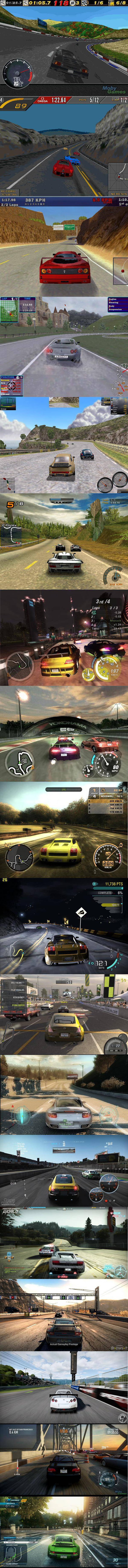 Lịch sử Need for Speed qua những tấm hình  1