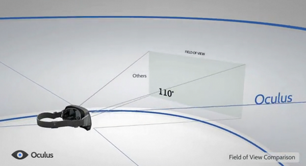 Ấn tượng Oculus Rift - Kính thực tại ảo cho game thủ 3