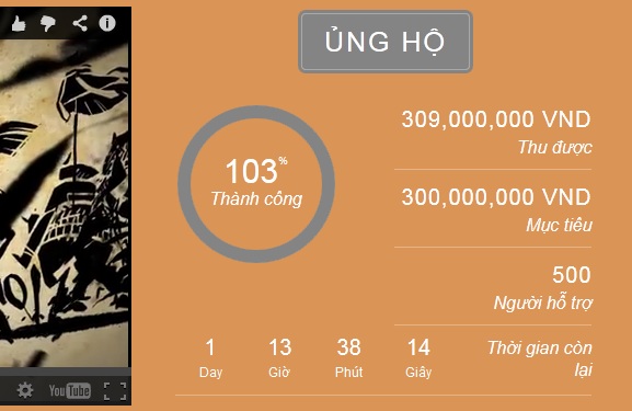 Truyện tranh Việt - Long Thần Tướng gây quỹ 300 triệu thành công 1