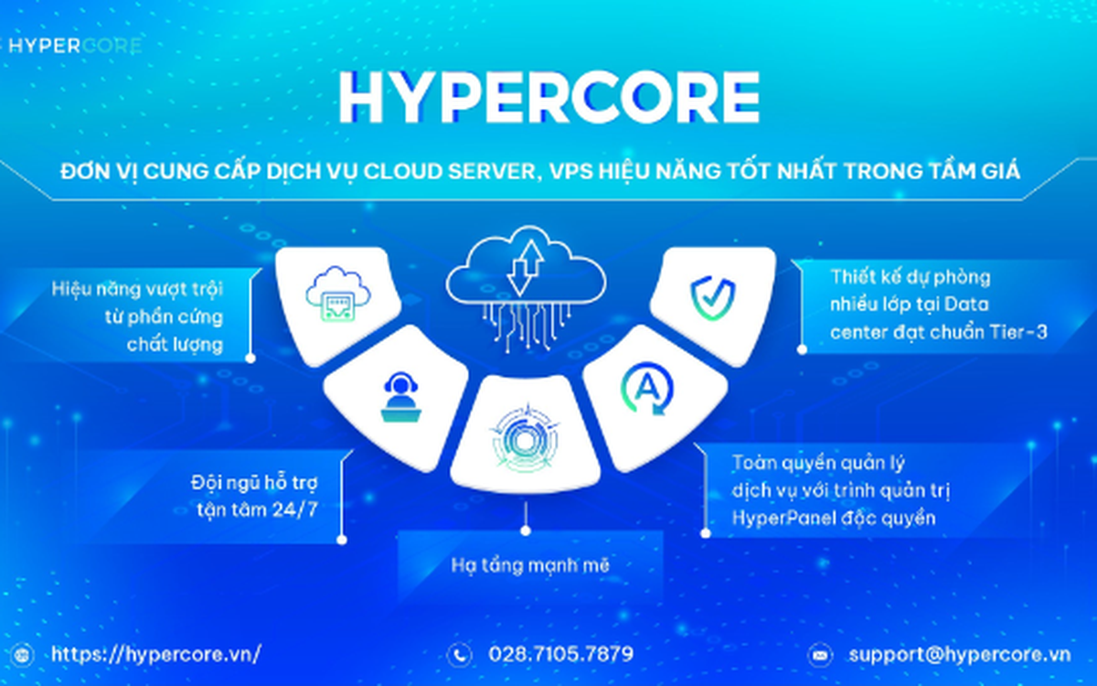 HyperCore - Giải pháp VPS, Cloud Server chất lượng cao, chi phí tối ưu