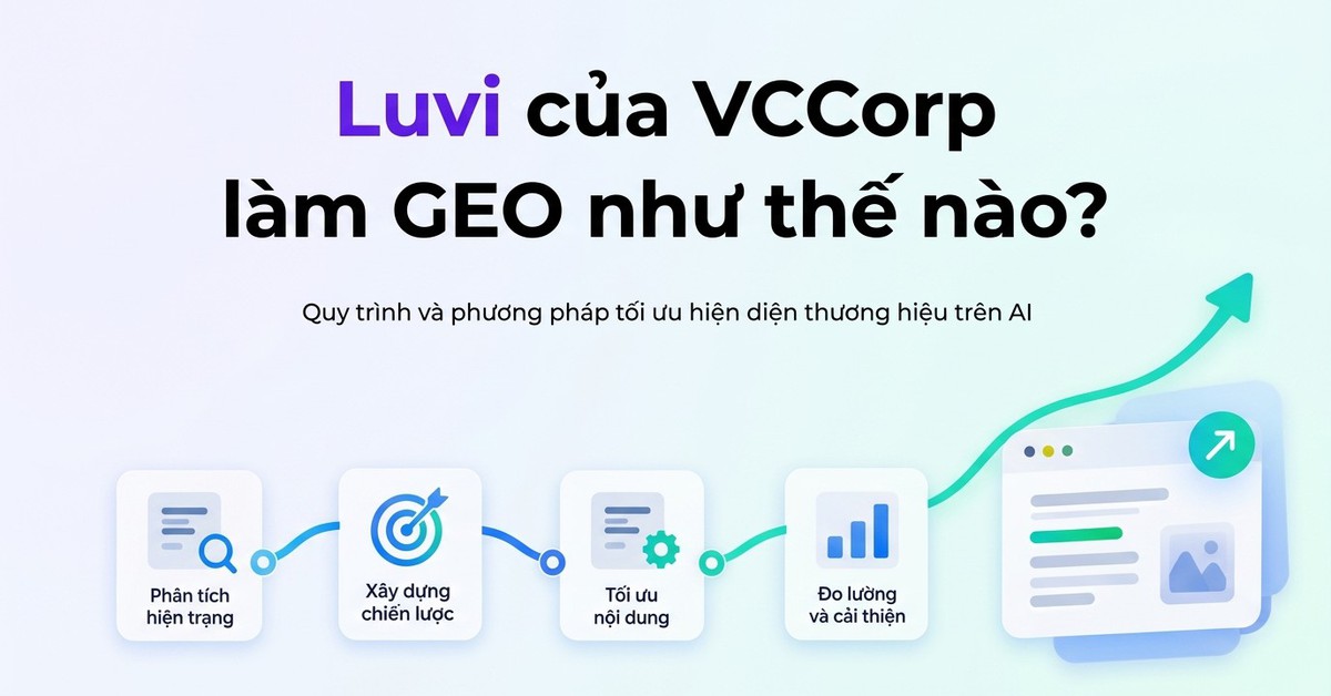 Luvi GEO giúp doanh nghiệp Việt không “biến mất” khi người dùng chuyển sang hỏi AI