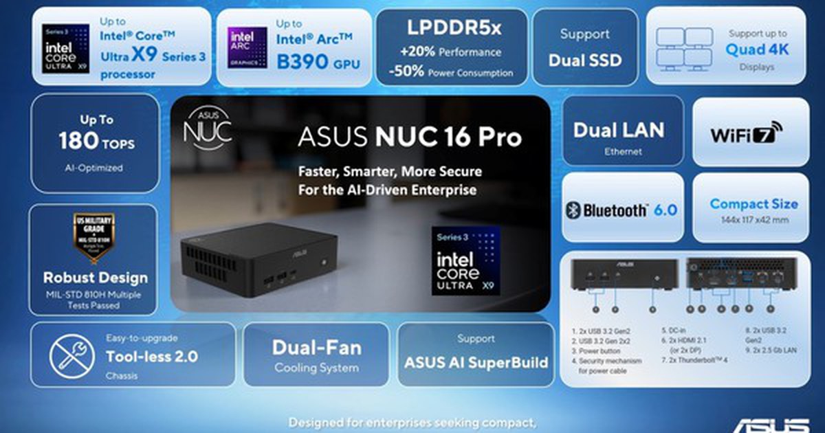ASUS ra mắt mini PC NUC 16 Pro dùng chip Ultra X thế hệ mới, giá từ 25 triệu đồng