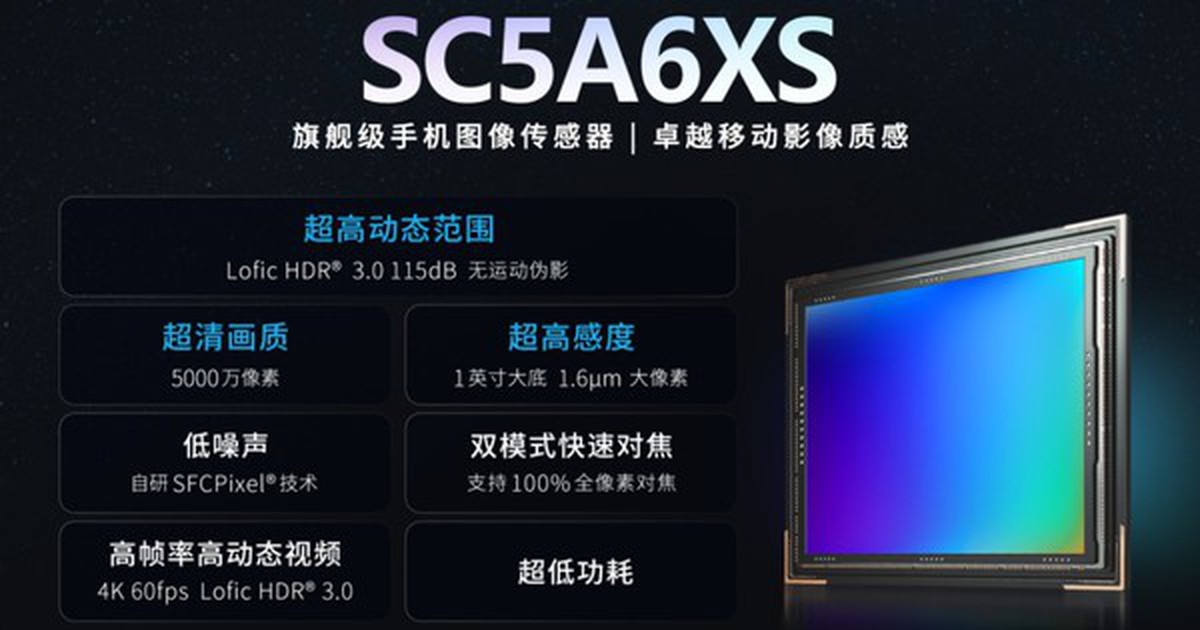 SmartSens giới thiệu cảm biến SC5A6XS 50 MP 1 inch với HDR 3.0 và quay 4K 120fps