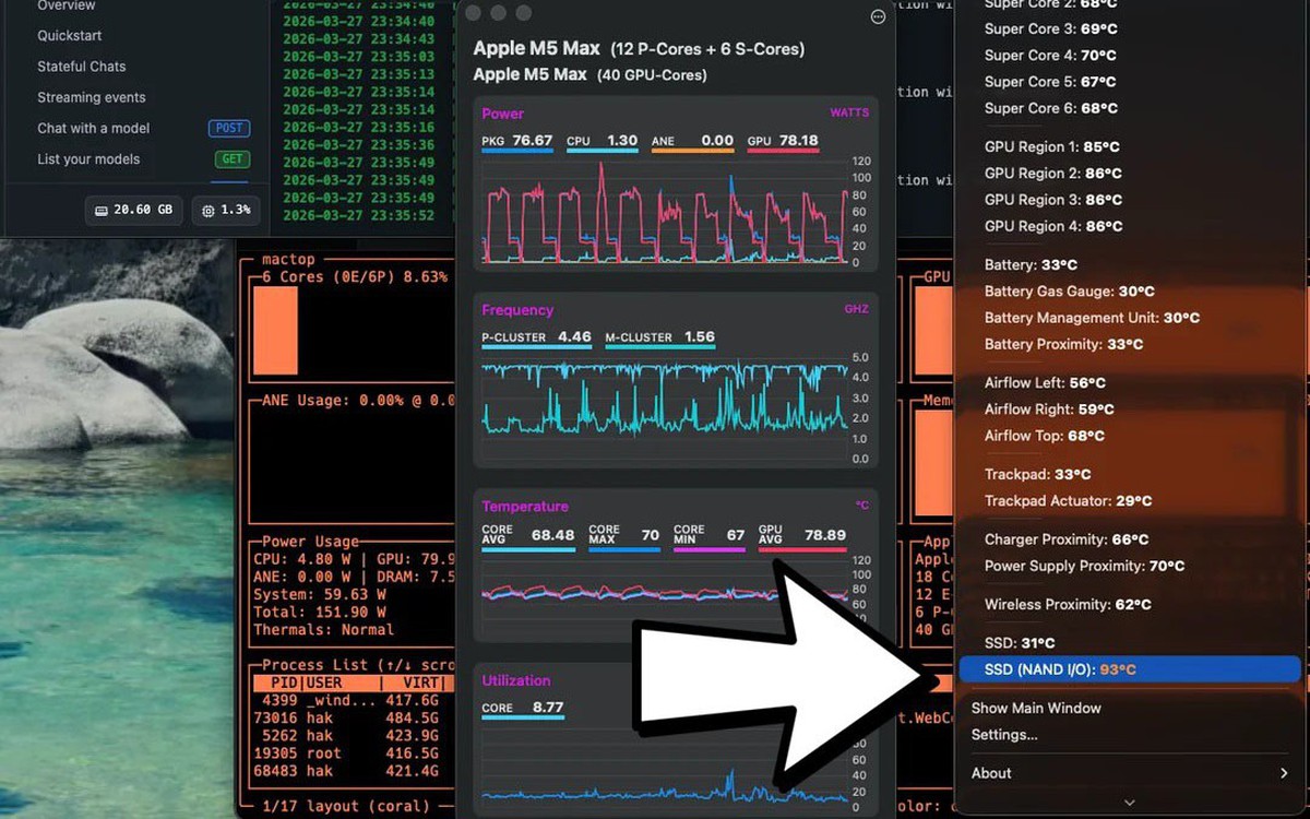 MacBook Pro M5 Max: SSD PCIe Gen 5 đạt 106°C khi chạy AI, đặt dấu hỏi về giải pháp tản nhiệt của Apple