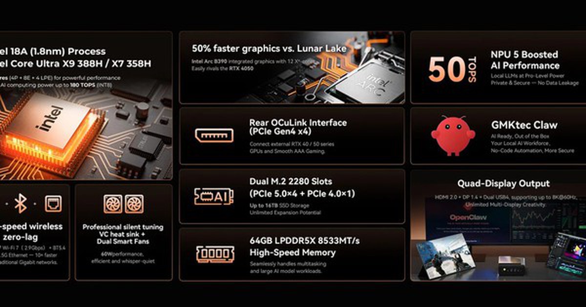 GMKtec EVO-T2 lên kệ toàn cầu ngày 30/3: Chip Intel Panther Lake mới nhất, GPU tích hợp ngang RTX 4050 nhưng đợt đầu chỉ có 50 chiếc