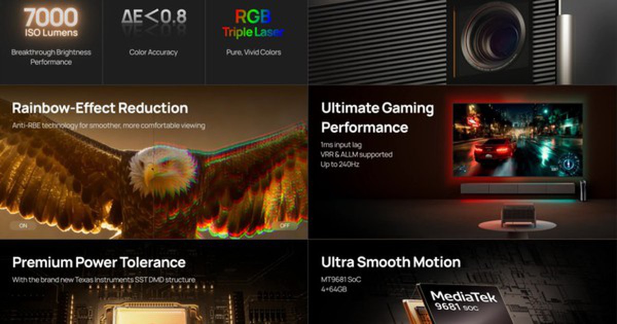 Đây là máy chiếu 4K giá hơn 80 triệu đồng