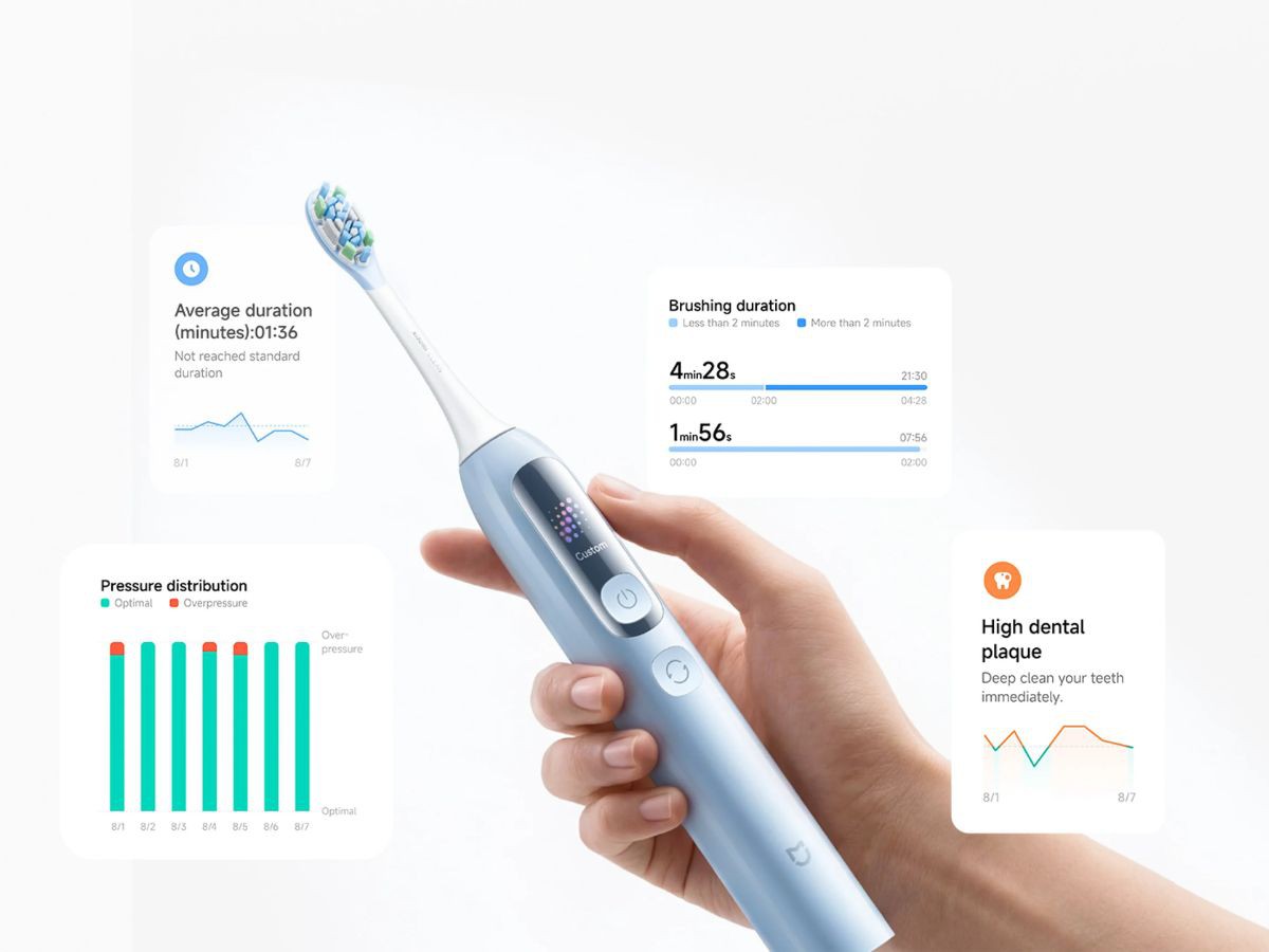 Ra mắt bàn chải điện Xiaomi có màn hình, biết phân tích mảng bám, giá dự kiến tiền triệu