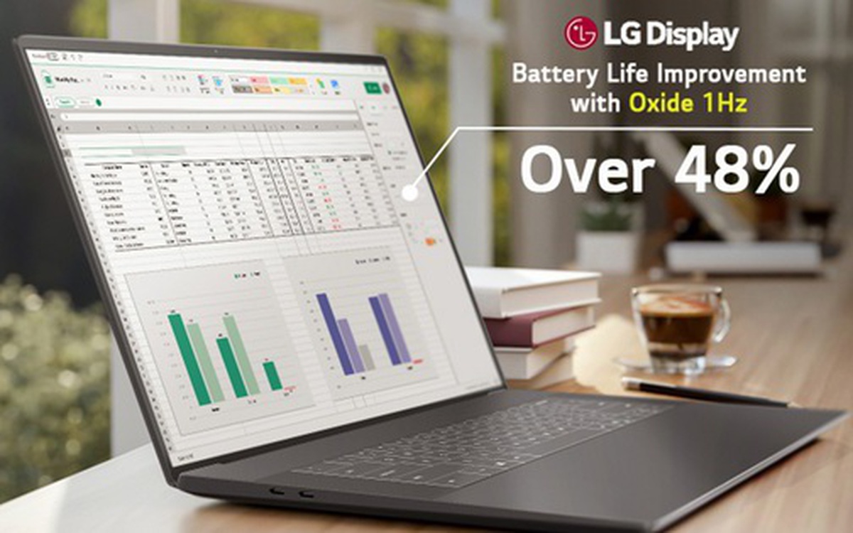 Công nghệ màn hình 1Hz giúp Dell XPS 14 đạt thời lượng pin "siêu khủng" tới 43 tiếng