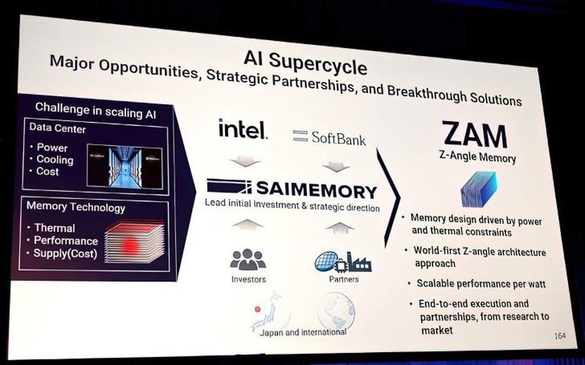 Intel bắt tay SoftBank làm bộ nhớ ZAM, nhắm cạnh tranh HBM cho AI từ 2028